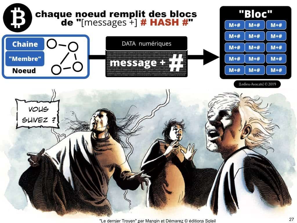 BLOCKCHAIN de traçabilité aspects TECHNIQUE et JURIDIQUE
