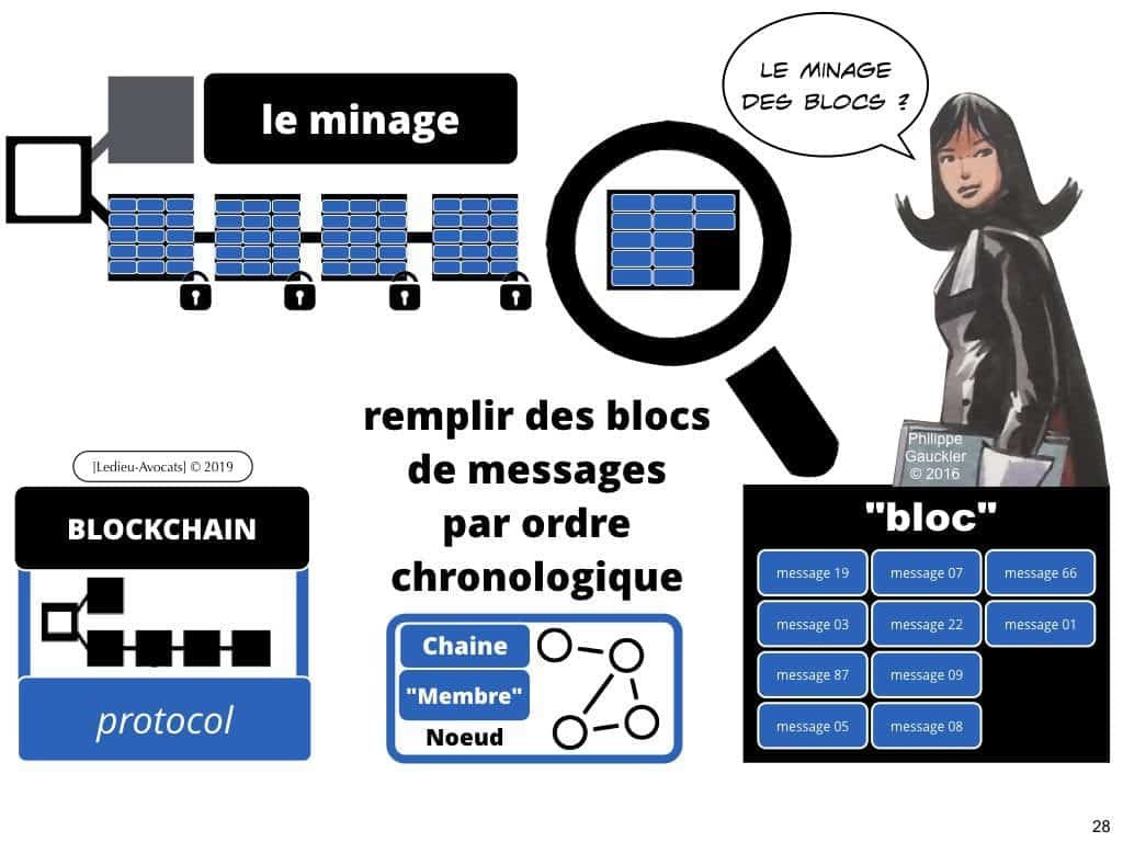 BLOCKCHAIN de traçabilité aspects TECHNIQUE et JURIDIQUE