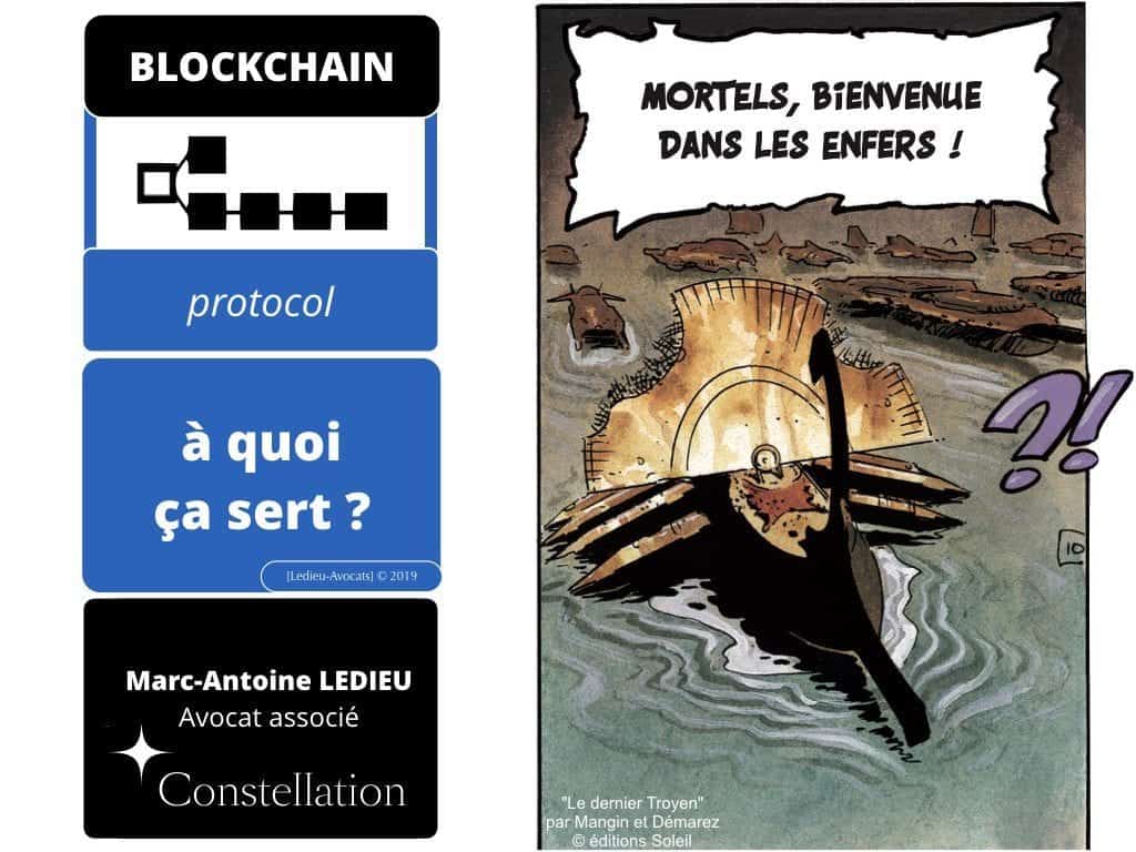 BLOCKCHAIN de traçabilité aspects TECHNIQUE et JURIDIQUE