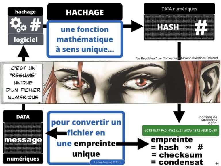 246-15-06-2019-contrat-de-blockchain-de-certification-et-de-traçabilité-Constellation-Avocats-technique-et-droit-du-numerique-expliqués-en-BD©Ledieu-Avocats.044-1024x768