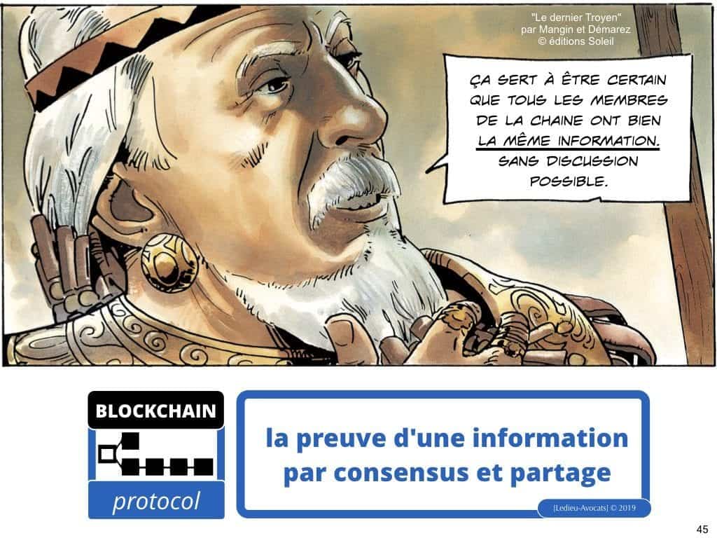 BLOCKCHAIN de traçabilité aspects TECHNIQUE et JURIDIQUE