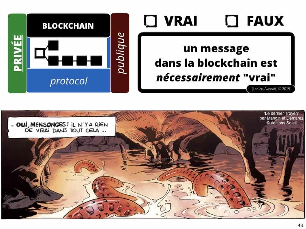 BLOCKCHAIN de traçabilité aspects TECHNIQUE et JURIDIQUE