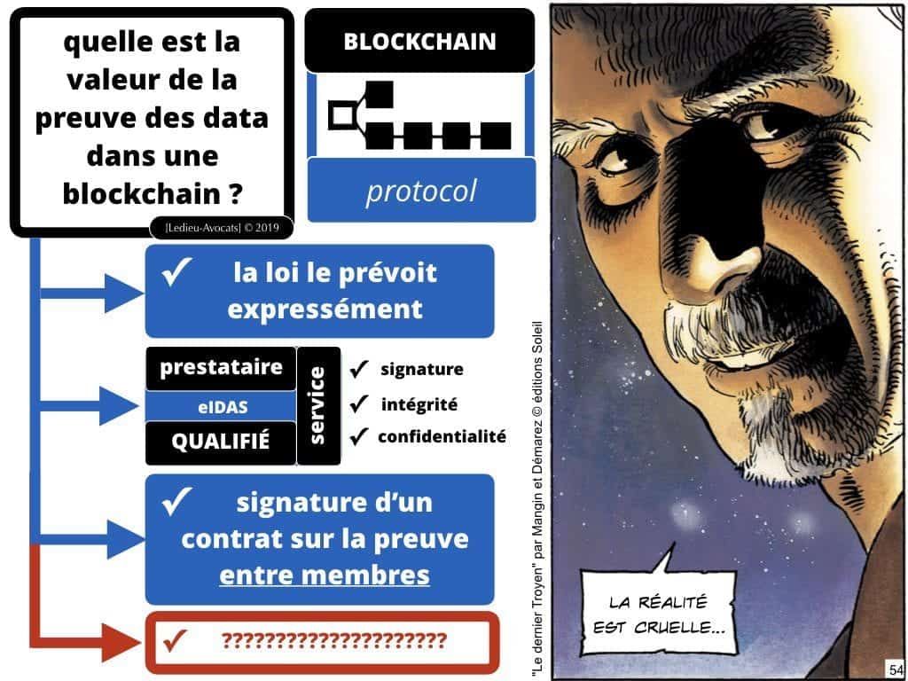 BLOCKCHAIN de traçabilité aspects TECHNIQUE et JURIDIQUE
