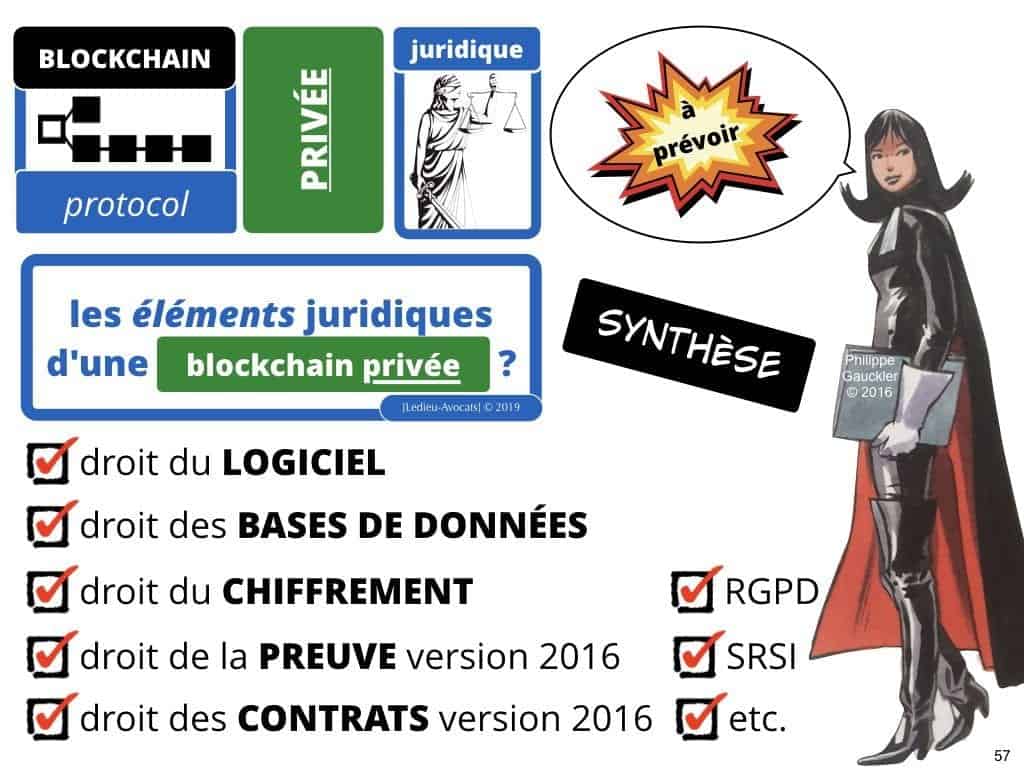 BLOCKCHAIN de traçabilité aspects TECHNIQUE et JURIDIQUE