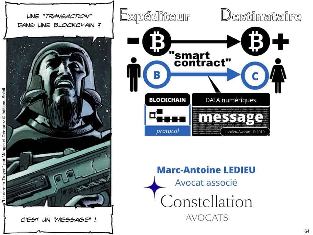 BLOCKCHAIN de traçabilité aspects TECHNIQUE et JURIDIQUE