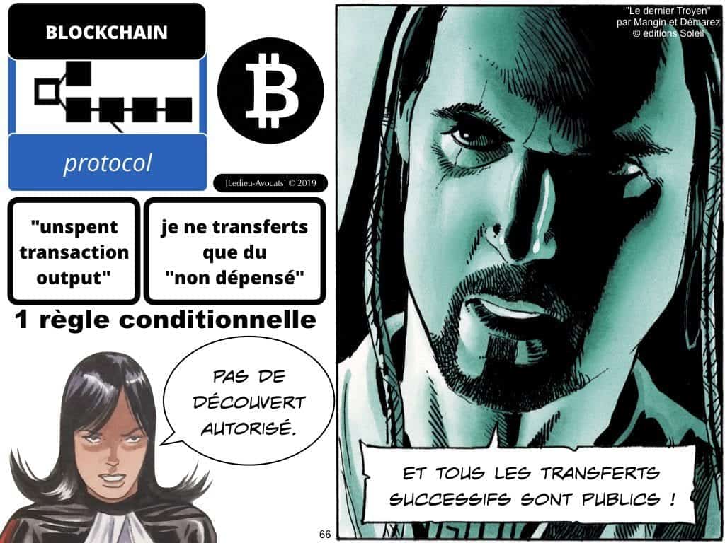 BLOCKCHAIN de traçabilité aspects TECHNIQUE et JURIDIQUE