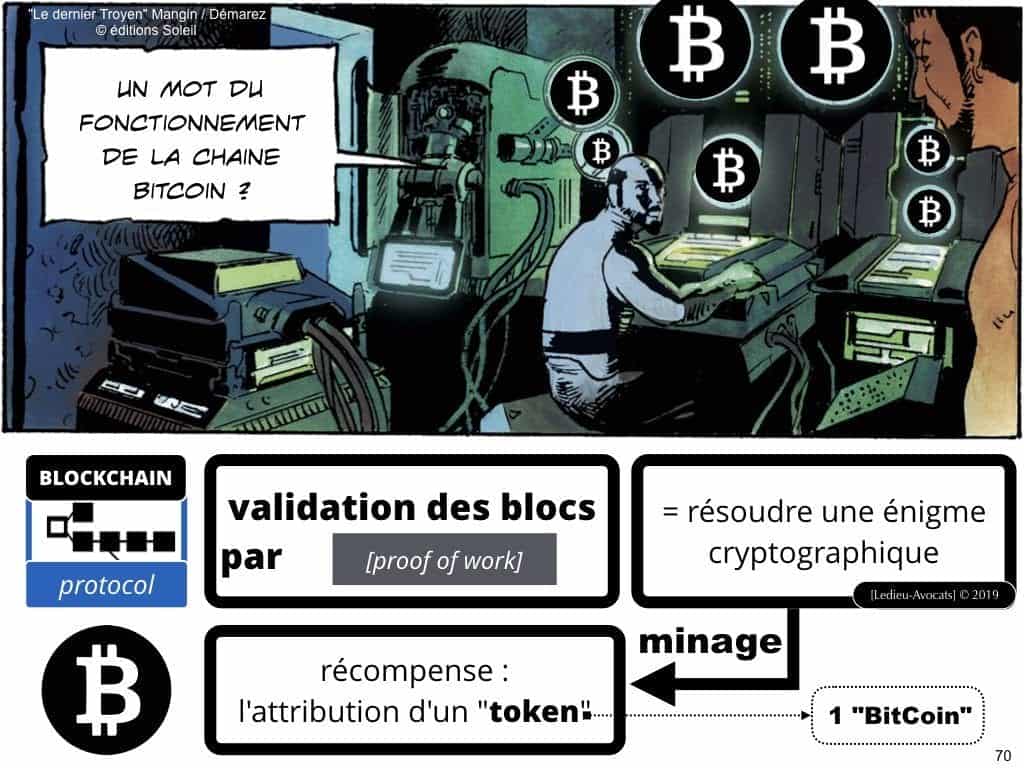 BLOCKCHAIN de traçabilité aspects TECHNIQUE et JURIDIQUE