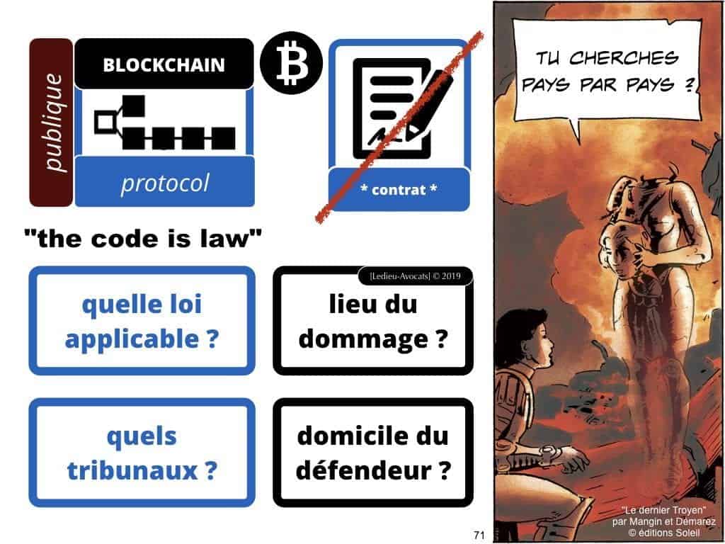 BLOCKCHAIN de traçabilité aspects TECHNIQUE et JURIDIQUE