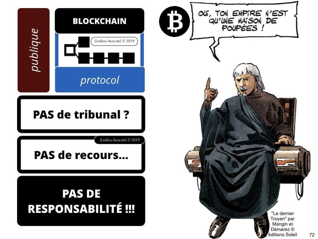 BLOCKCHAIN de traçabilité aspects TECHNIQUE et JURIDIQUE