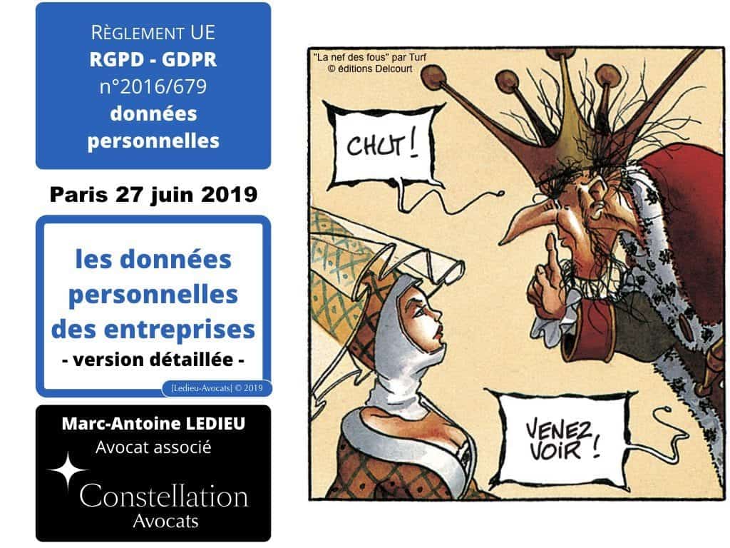 RGPD e-Privacy les données personnelles des entreprises
