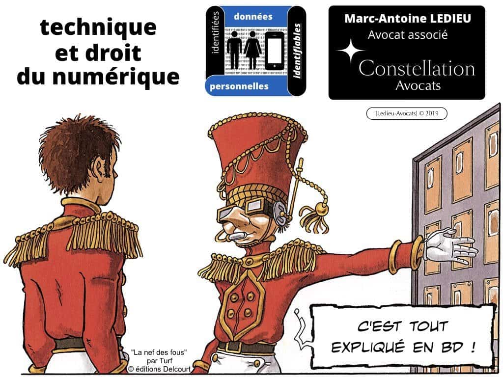 RGPD e-Privacy les données personnelles des entreprises