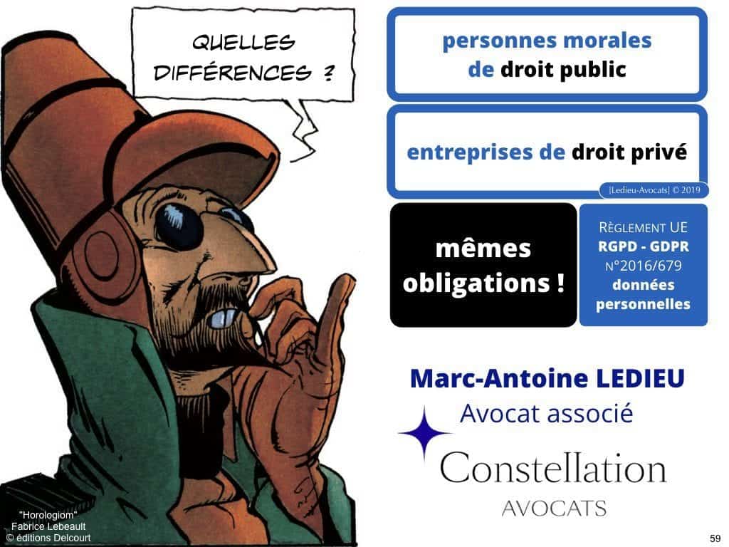 RGPD e-Privacy les données personnelles des entreprises