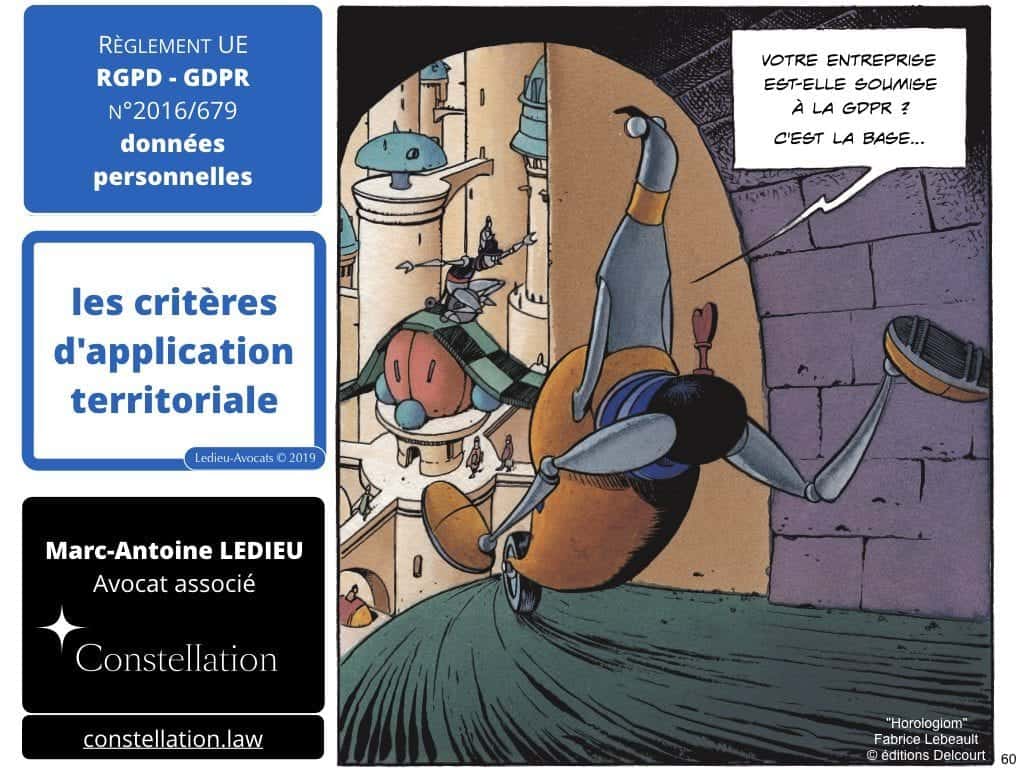 RGPD e-Privacy les données personnelles des entreprises