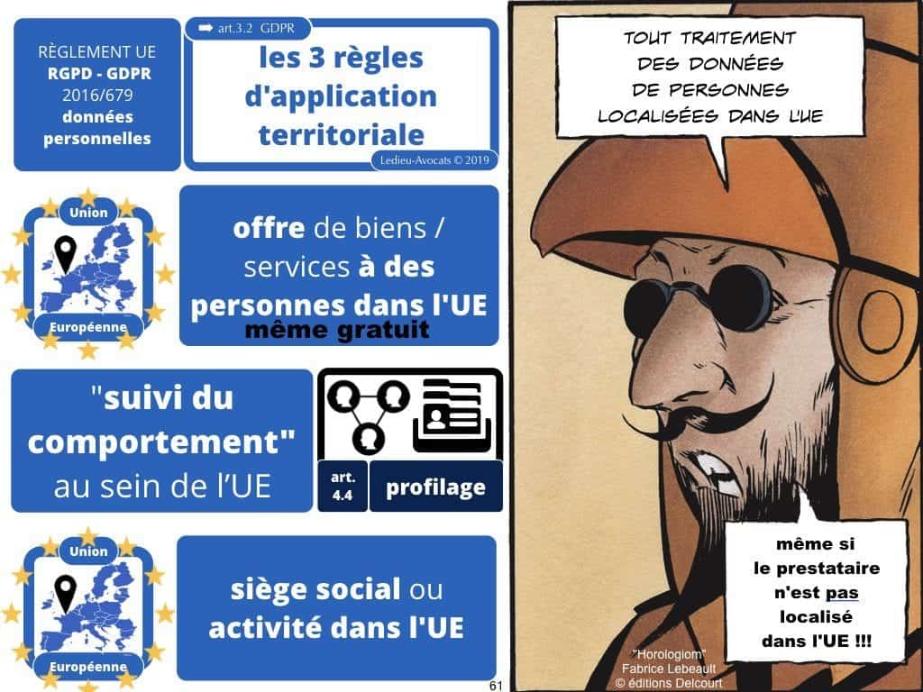 RGPD e-Privacy les données personnelles des entreprises