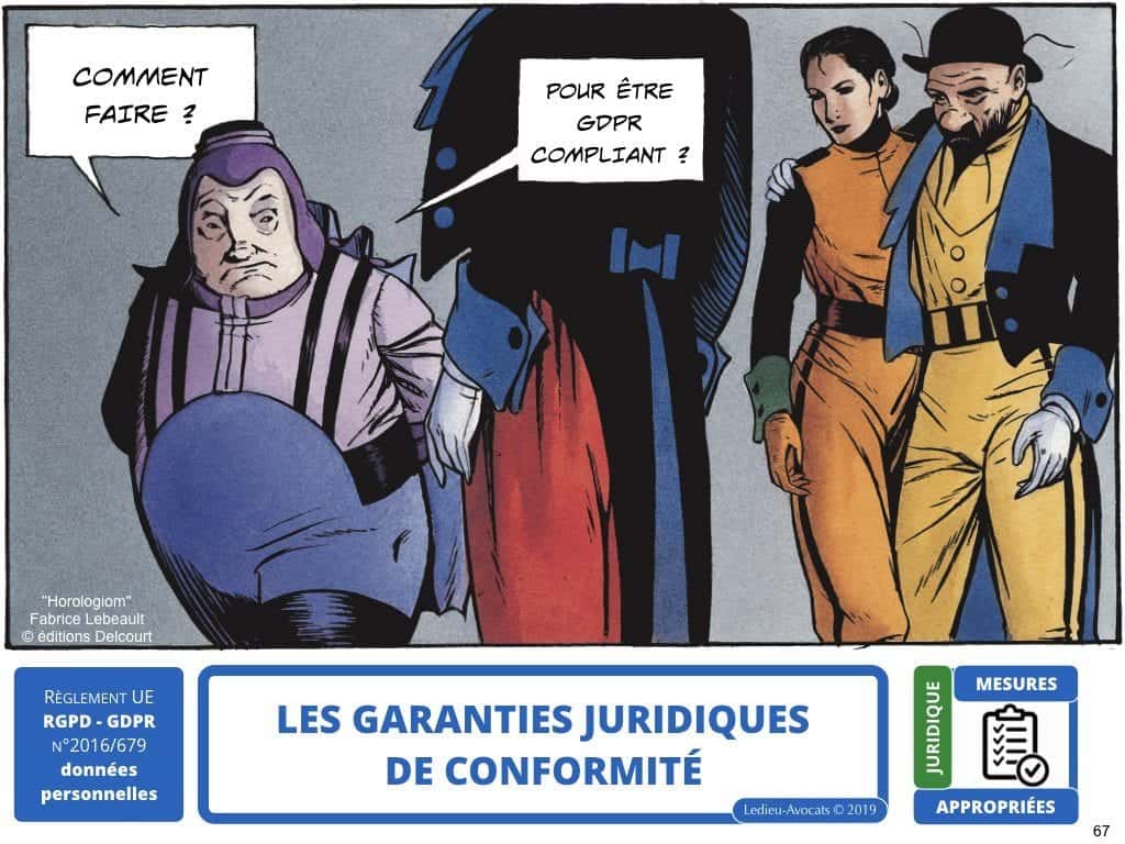 RGPD e-Privacy les données personnelles des entreprises