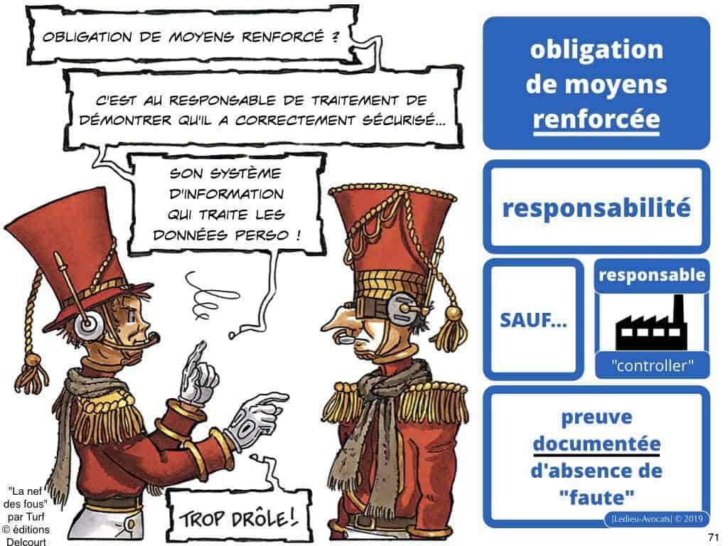 RGPD e-Privacy les données personnelles des entreprises