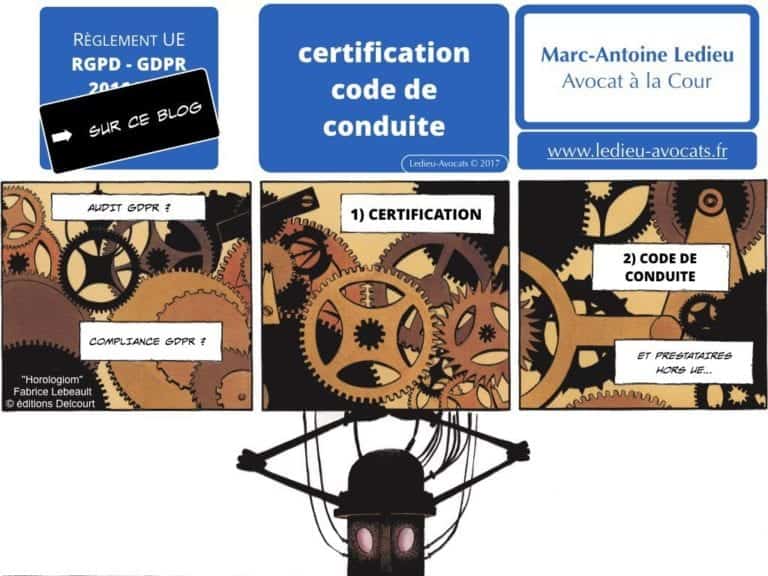 2471-14-06-2019-RGPD-GDPR-e-Privacy-les-données-personnelles-des-entreprises-Constellation-Avocats©Ledieu-Avocats.073-1024x768