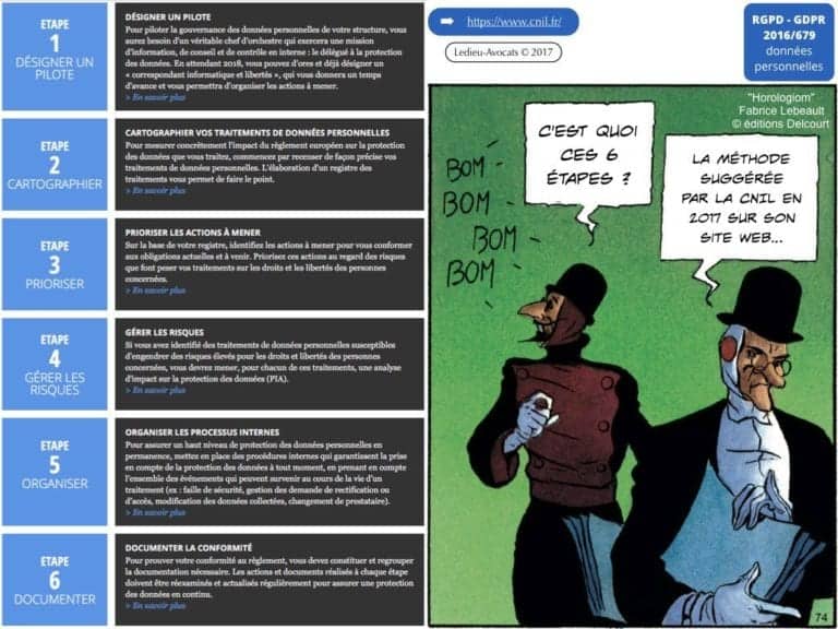 2471-14-06-2019-RGPD-GDPR-e-Privacy-les-données-personnelles-des-entreprises-Constellation-Avocats©Ledieu-Avocats.074-1024x768