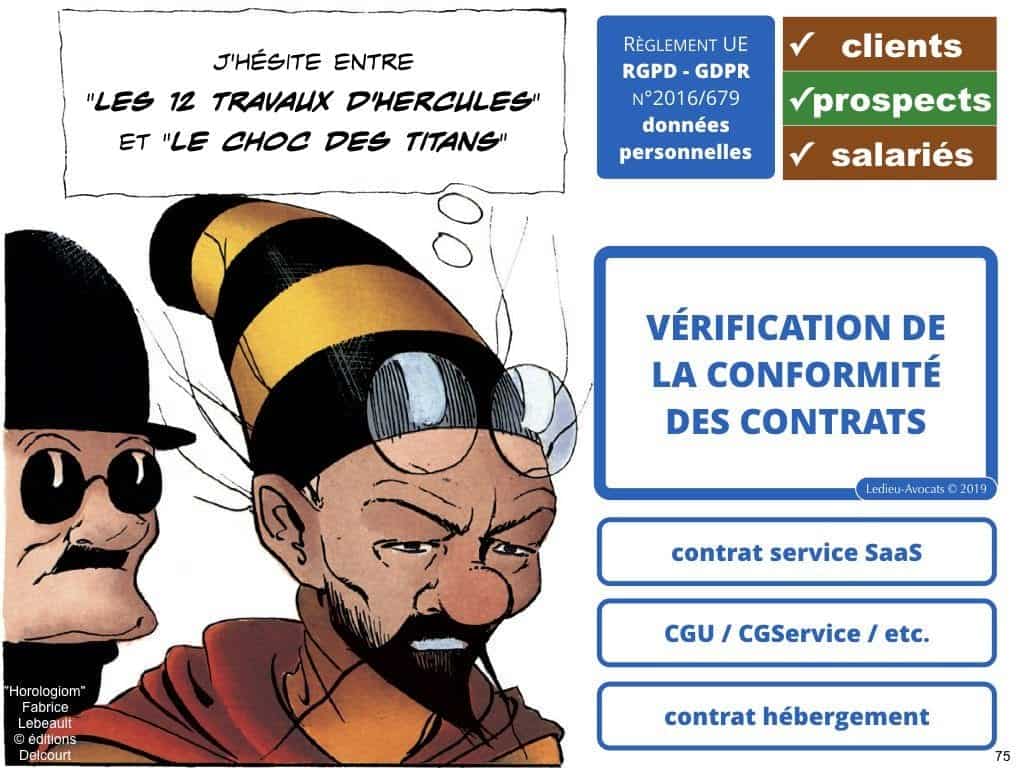 RGPD e-Privacy les données personnelles des entreprises