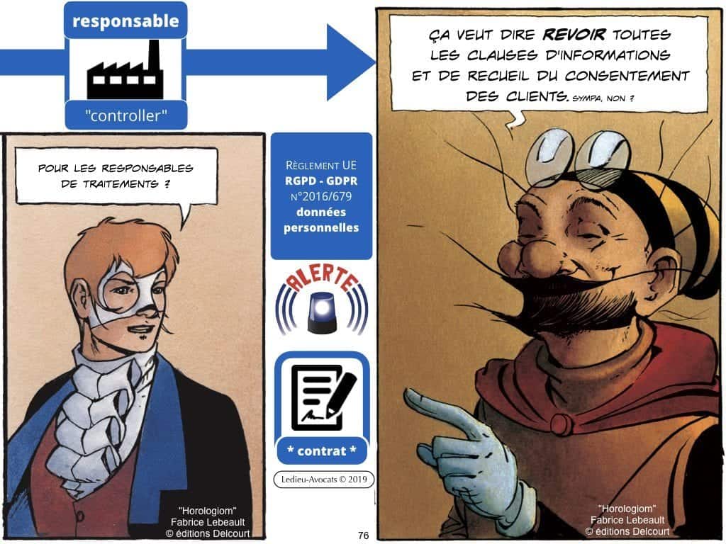 RGPD e-Privacy les données personnelles des entreprises