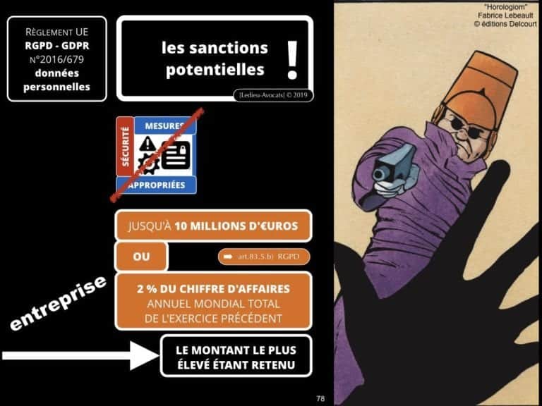 2471-14-06-2019-RGPD-GDPR-e-Privacy-les-données-personnelles-des-entreprises-Constellation-Avocats©Ledieu-Avocats.078-1024x768