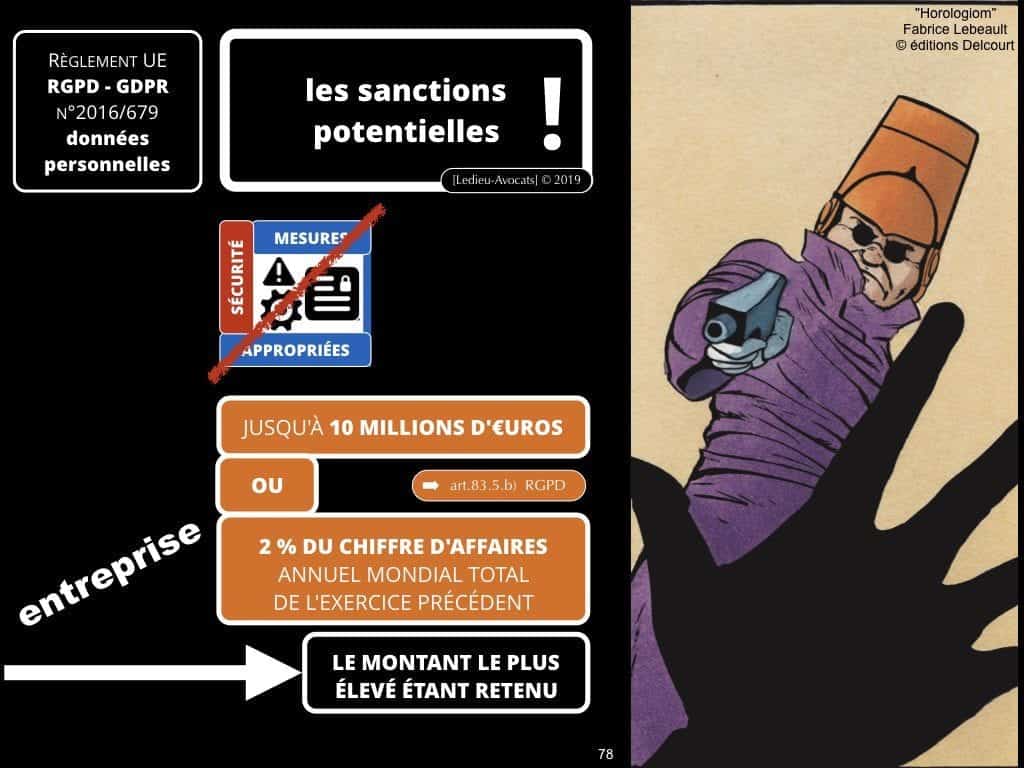 RGPD e-Privacy les données personnelles des entreprises