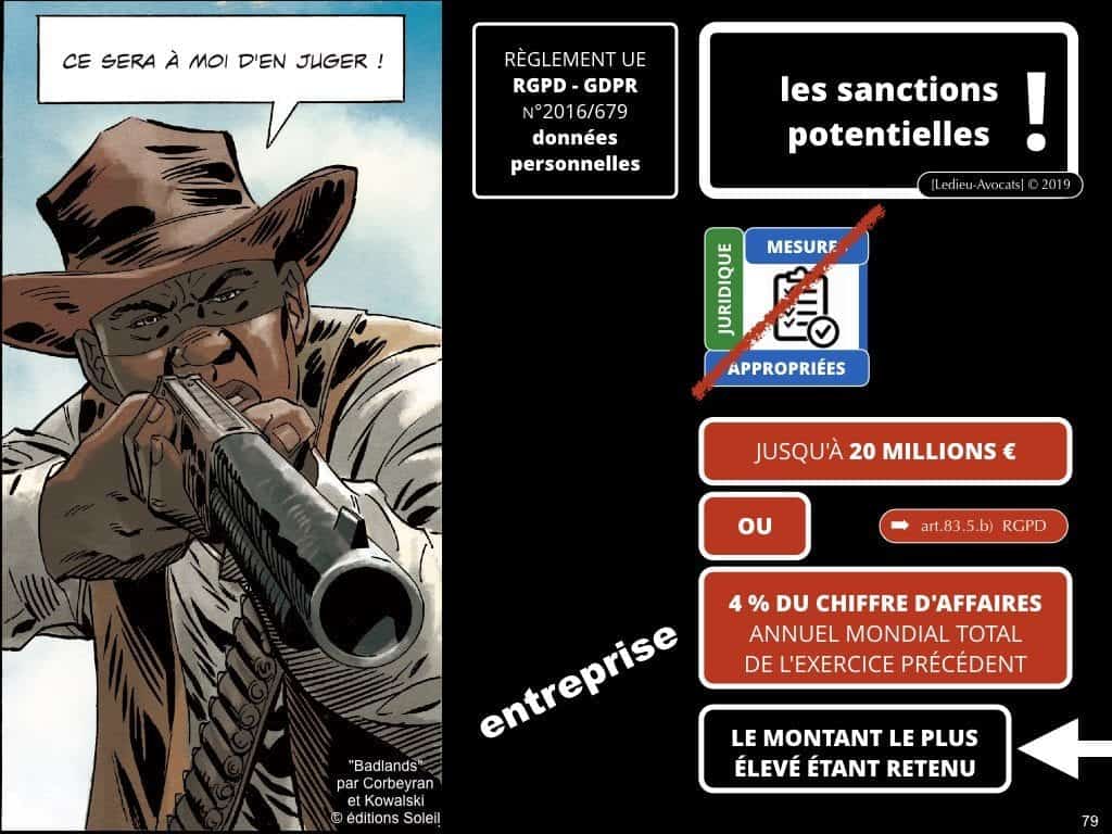 RGPD e-Privacy les données personnelles des entreprises