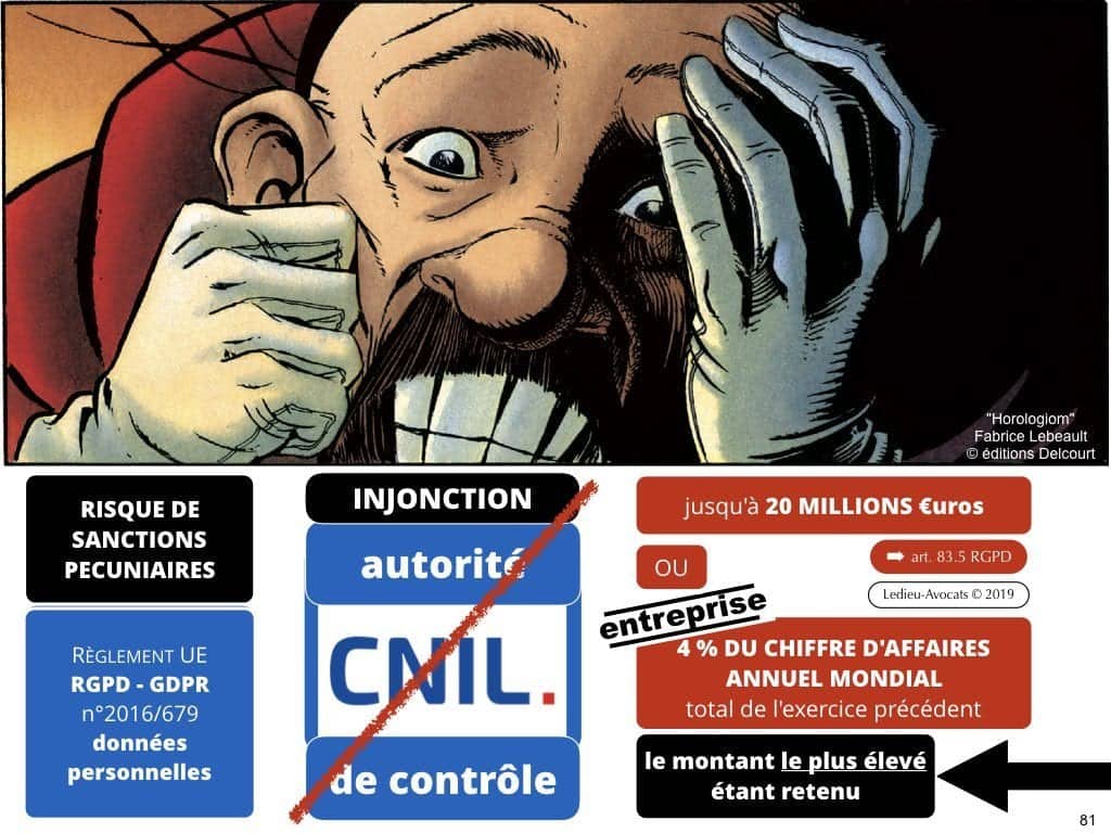 RGPD e-Privacy les données personnelles des entreprises