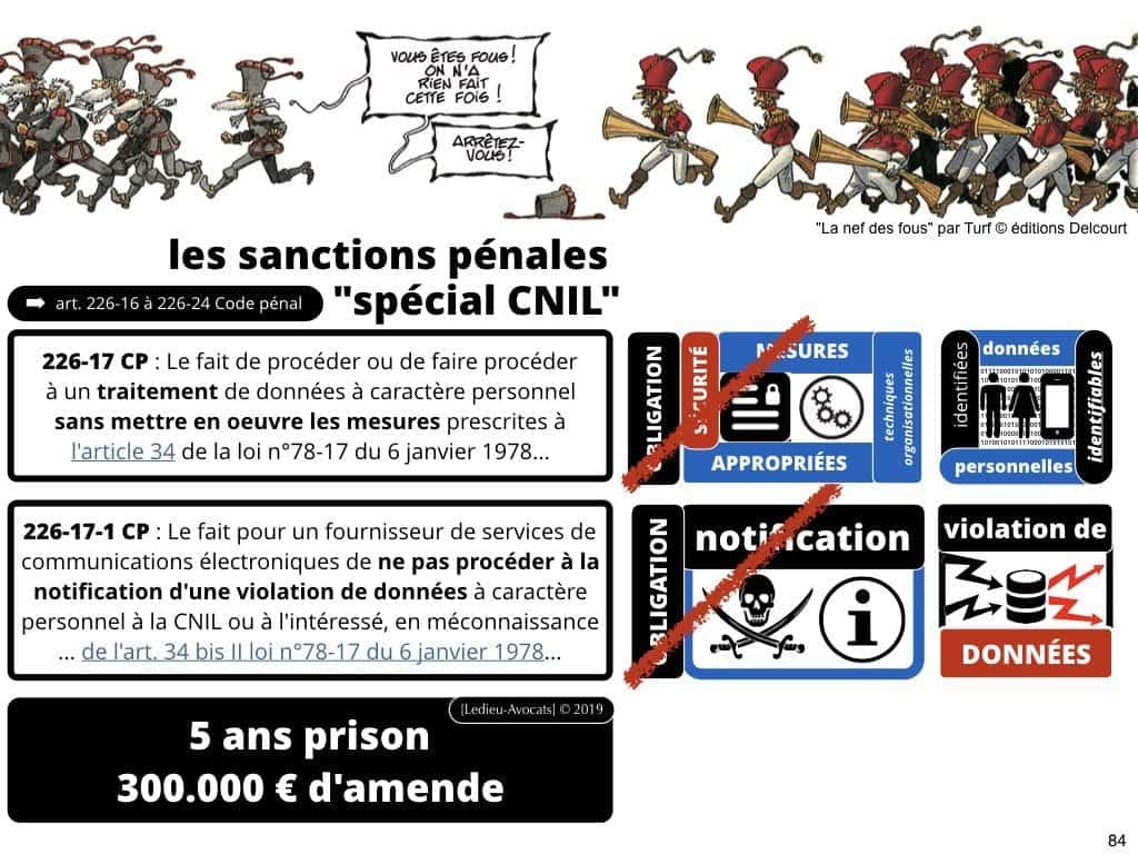 RGPD e-Privacy les données personnelles des entreprises