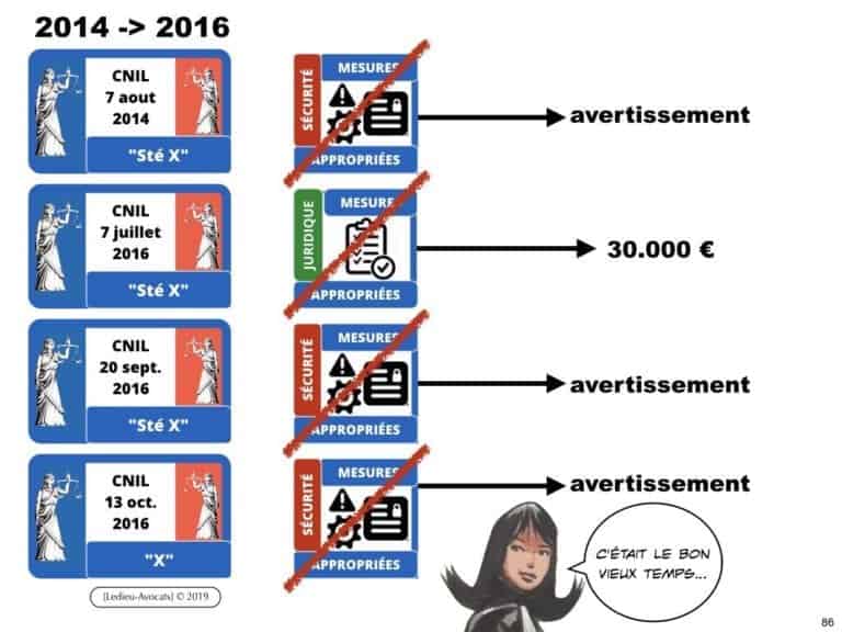 2471-14-06-2019-RGPD-GDPR-e-Privacy-les-données-personnelles-des-entreprises-Constellation-Avocats©Ledieu-Avocats.086-1024x768