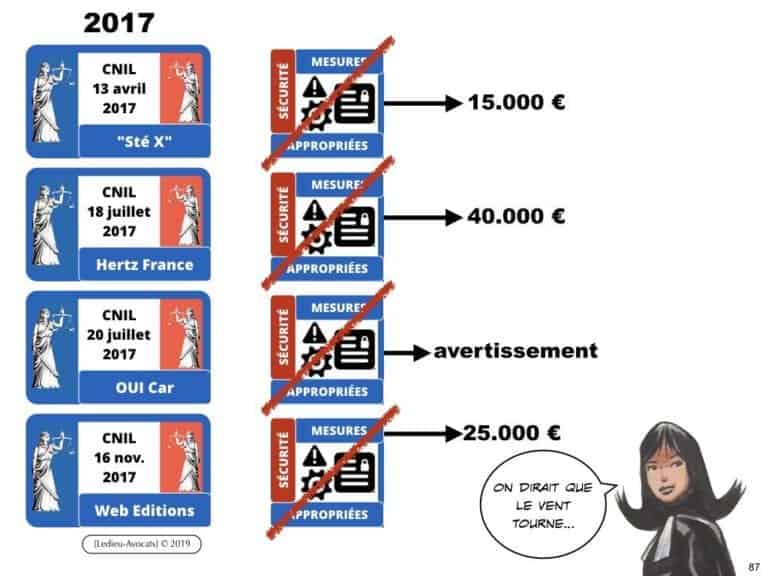 2471-14-06-2019-RGPD-GDPR-e-Privacy-les-données-personnelles-des-entreprises-Constellation-Avocats©Ledieu-Avocats.087-1024x768