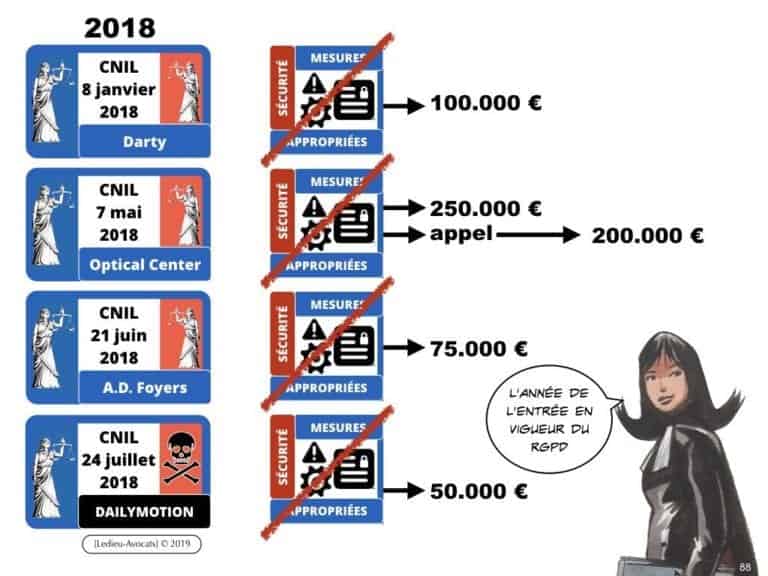 2471-14-06-2019-RGPD-GDPR-e-Privacy-les-données-personnelles-des-entreprises-Constellation-Avocats©Ledieu-Avocats.088-1024x768