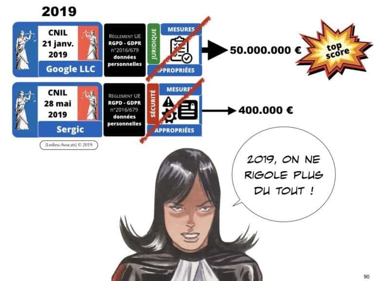 2471-14-06-2019-RGPD-GDPR-e-Privacy-les-données-personnelles-des-entreprises-Constellation-Avocats©Ledieu-Avocats.090-1024x768