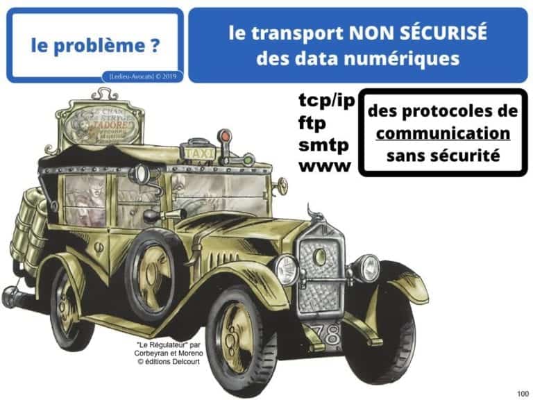 2471-14-06-2019-RGPD-GDPR-e-Privacy-les-données-personnelles-des-entreprises-Constellation-Avocats©Ledieu-Avocats.100-1024x768