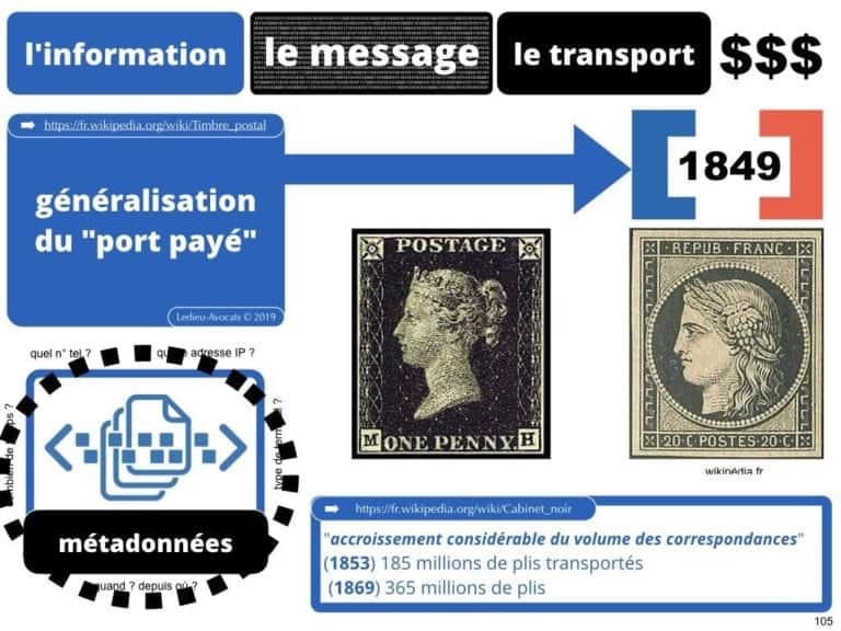 2471-14-06-2019-RGPD-GDPR-e-Privacy-les-données-personnelles-des-entreprises-Constellation-Avocats©Ledieu-Avocats.105-1024x768