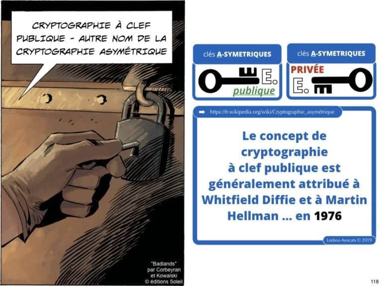 2471-14-06-2019-RGPD-GDPR-e-Privacy-les-données-personnelles-des-entreprises-Constellation-Avocats©Ledieu-Avocats.118-1024x768