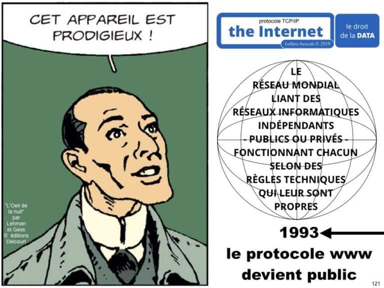 2471-14-06-2019-RGPD-GDPR-e-Privacy-les-données-personnelles-des-entreprises-Constellation-Avocats©Ledieu-Avocats.121-1024x768