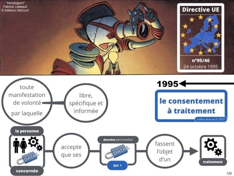 2471-14-06-2019-RGPD-GDPR-e-Privacy-les-données-personnelles-des-entreprises-Constellation-Avocats©Ledieu-Avocats.122-1024x768