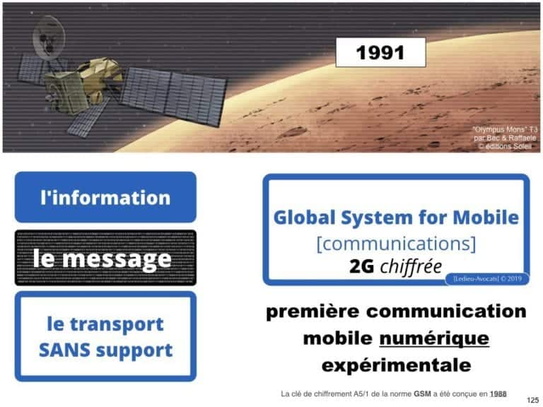 2471-14-06-2019-RGPD-GDPR-e-Privacy-les-données-personnelles-des-entreprises-Constellation-Avocats©Ledieu-Avocats.125-1024x768