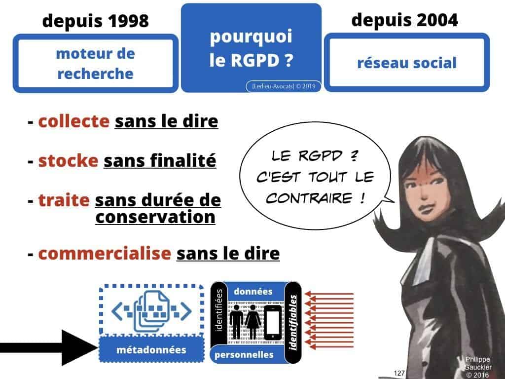 RGPD e-Privacy les données personnelles des entreprises