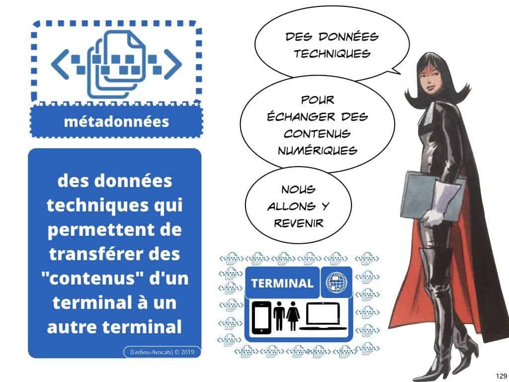 RGPD e-Privacy les données personnelles des entreprises