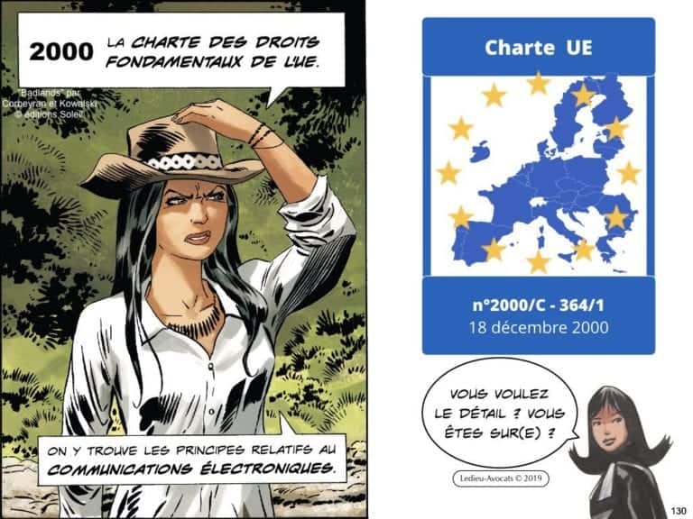 2471-14-06-2019-RGPD-GDPR-e-Privacy-les-données-personnelles-des-entreprises-Constellation-Avocats©Ledieu-Avocats.130-1024x768