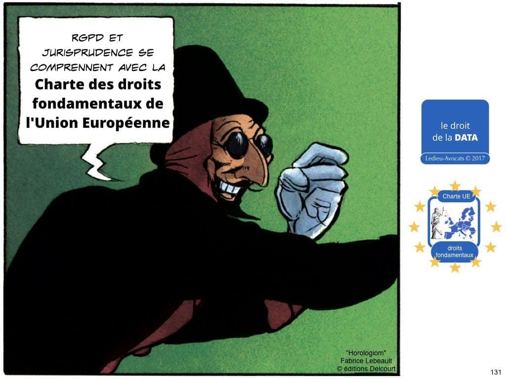 2471-14-06-2019-RGPD-GDPR-e-Privacy-les-données-personnelles-des-entreprises-Constellation-Avocats©Ledieu-Avocats.131-1024x768