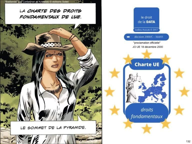2471-14-06-2019-RGPD-GDPR-e-Privacy-les-données-personnelles-des-entreprises-Constellation-Avocats©Ledieu-Avocats.132-1024x768