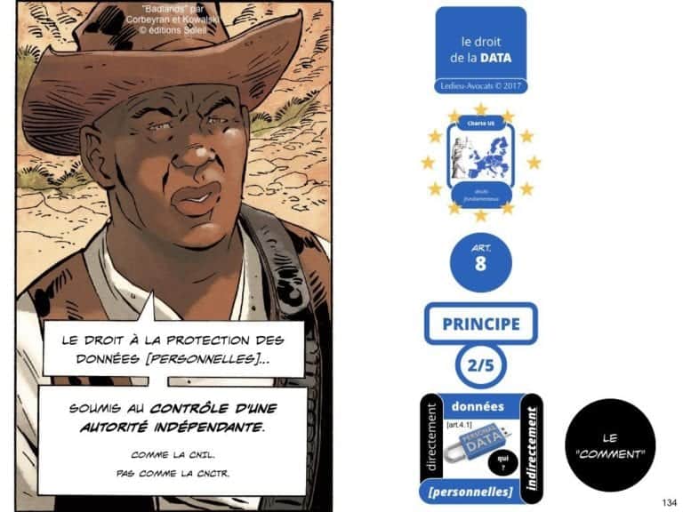2471-14-06-2019-RGPD-GDPR-e-Privacy-les-données-personnelles-des-entreprises-Constellation-Avocats©Ledieu-Avocats.134-1024x768