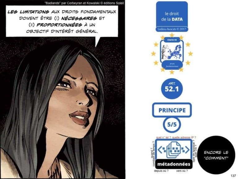 2471-14-06-2019-RGPD-GDPR-e-Privacy-les-données-personnelles-des-entreprises-Constellation-Avocats©Ledieu-Avocats.137-1024x768
