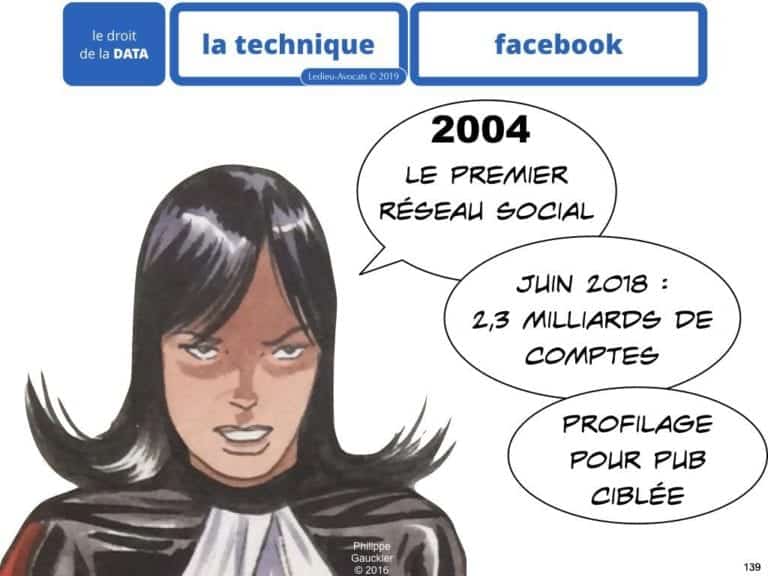 2471-14-06-2019-RGPD-GDPR-e-Privacy-les-données-personnelles-des-entreprises-Constellation-Avocats©Ledieu-Avocats.139-1024x768