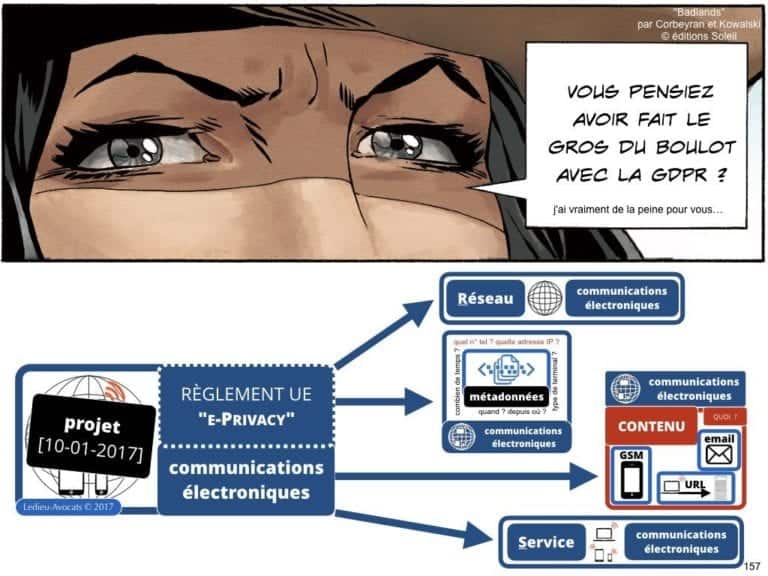 2471-14-06-2019-RGPD-GDPR-e-Privacy-les-données-personnelles-des-entreprises-Constellation-Avocats©Ledieu-Avocats.157-1024x768