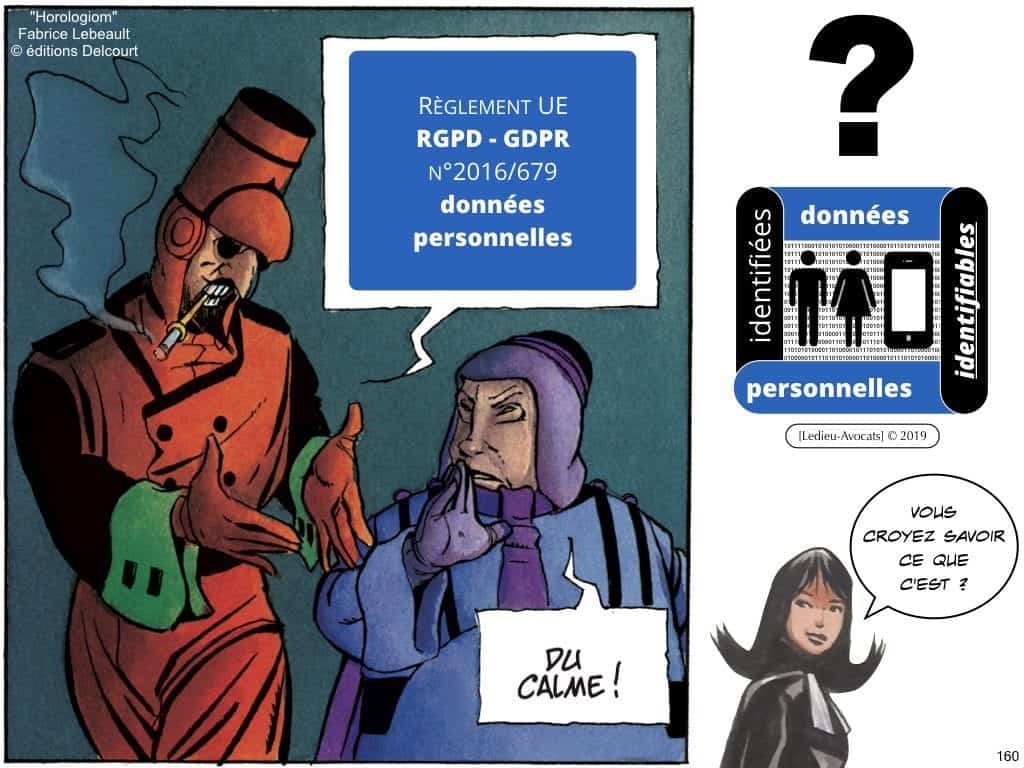 2471-14-06-2019-RGPD-GDPR-e-Privacy-les-données-personnelles-des-entreprises-Constellation-Avocats©Ledieu-Avocats.160-1024x768