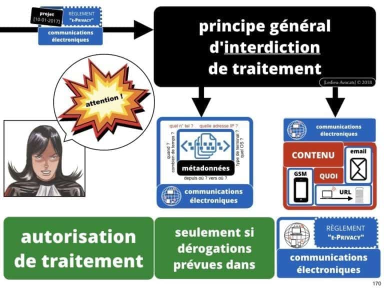 2471-14-06-2019-RGPD-GDPR-e-Privacy-les-données-personnelles-des-entreprises-Constellation-Avocats©Ledieu-Avocats.170-1024x768